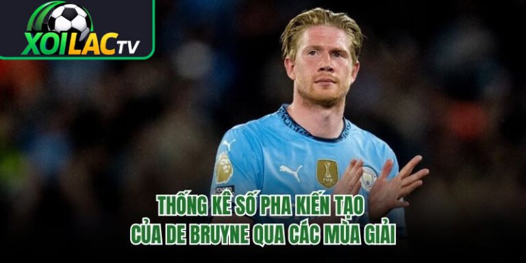 Thống Kê Số Pha Kiến Tạo Của De Bruyne Qua Các Mùa Giải