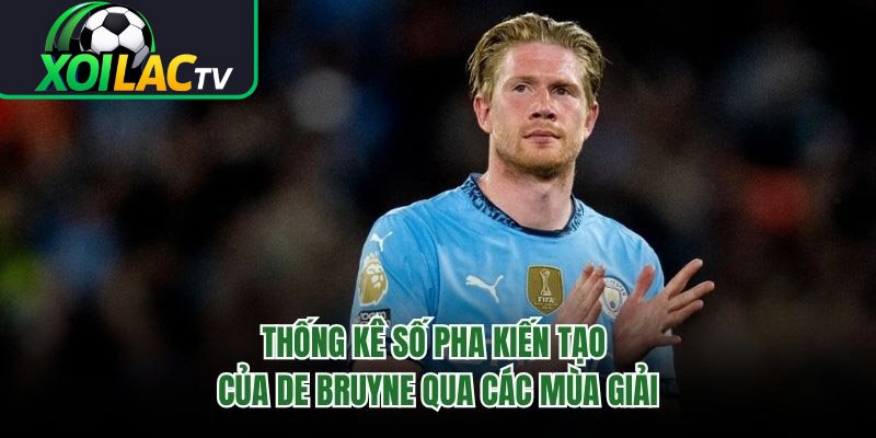 Thống Kê Số Pha Kiến Tạo Của De Bruyne Qua Các Mùa Giải